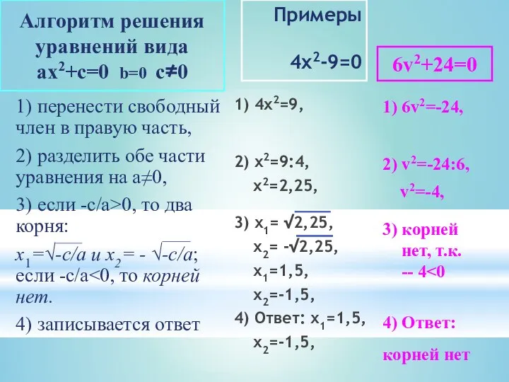 Примеры 4x2-9=0 1) перенести свободный член в правую часть, 2) разделить обе