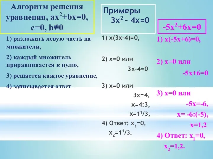 Примеры 3x2 – 4x=0 1) разложить левую часть на множители, 2) каждый