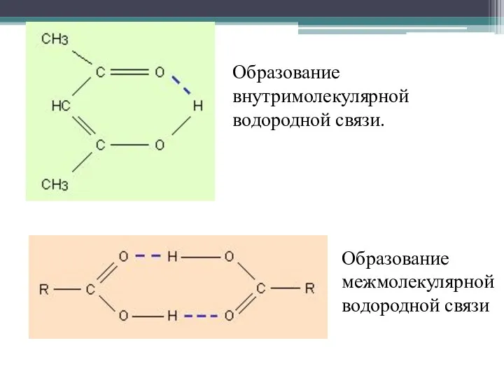 Образование внутримолекулярной водородной связи. Образование межмолекулярной водородной связи