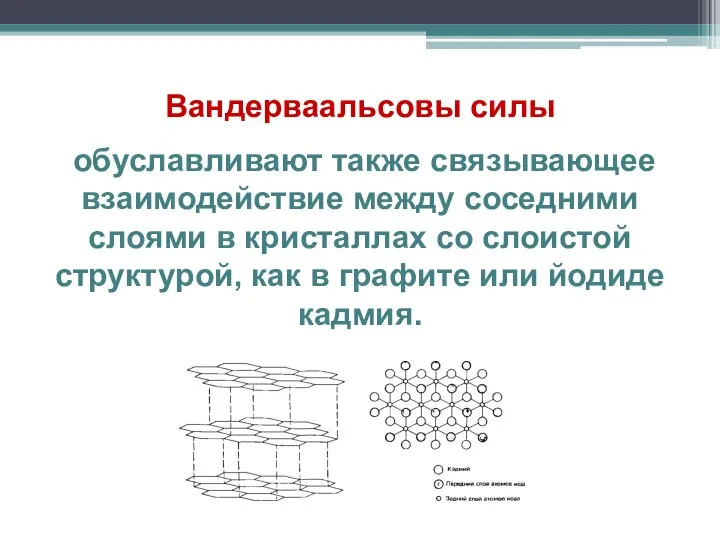 Вандерваальсовы силы обуславливают также связывающее взаимодействие между соседними слоями в кристаллах со