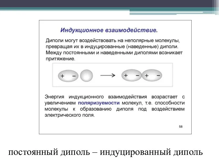 постоянный диполь – индуцированный диполь