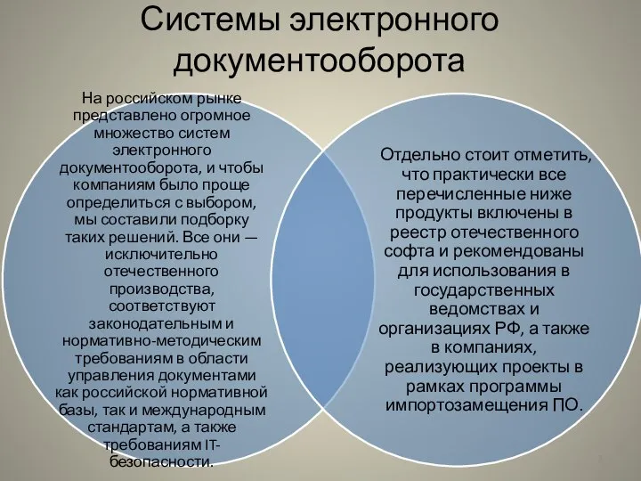 Системы электронного документооборота