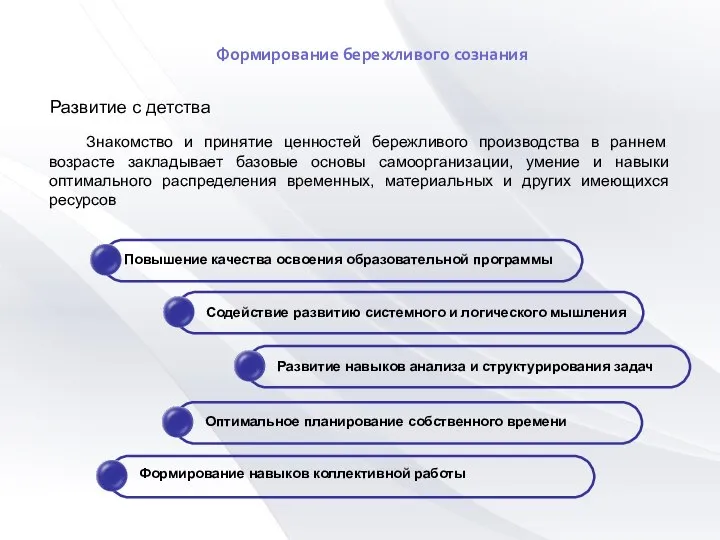 Развитие с детства Знакомство и принятие ценностей бережливого производства в раннем возрасте