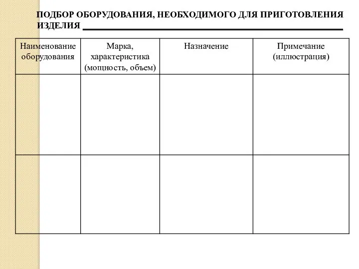 ПОДБОР ОБОРУДОВАНИЯ, НЕОБХОДИМОГО ДЛЯ ПРИГОТОВЛЕНИЯ ИЗДЕЛИЯ __________________________________________________________