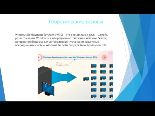 Теоретические основы Windows Deployment Services (WDS) – это специальная роль «Службы развертывания