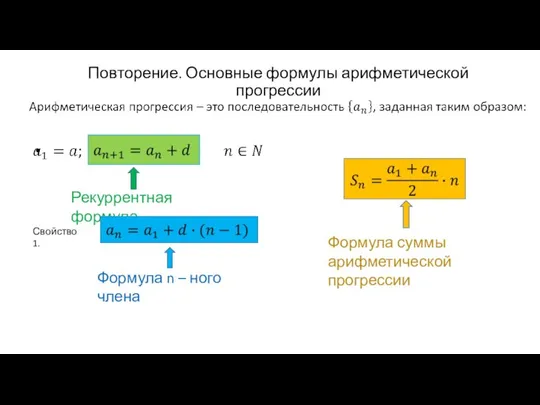 Повторение. Основные формулы арифметической прогрессии Рекуррентная формула Свойство 1. Формула n –