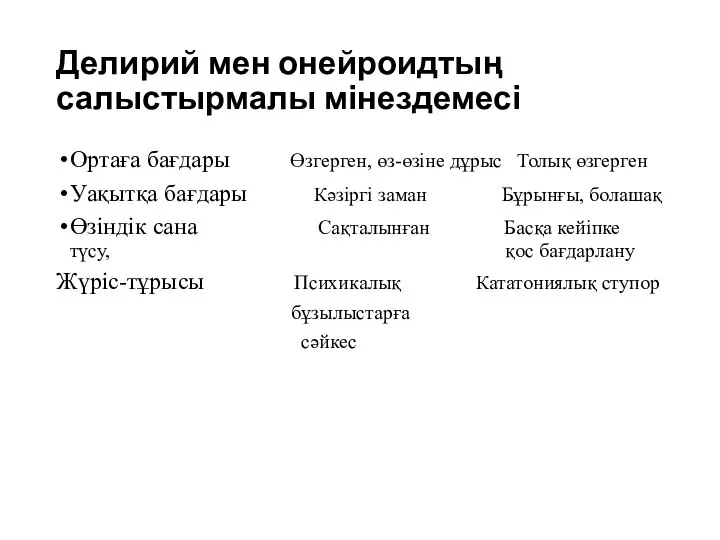 Делирий мен онейроидтың салыстырмалы мінездемесі Ортаға бағдары Өзгерген, өз-өзіне дұрыс Толық өзгерген