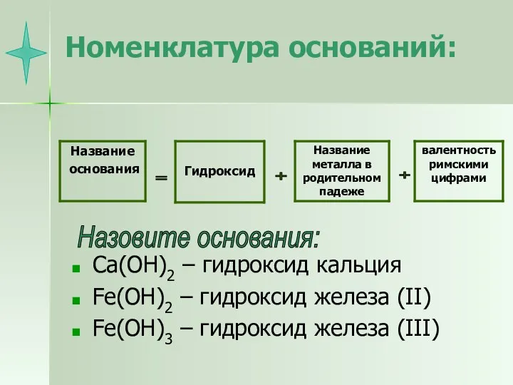 Номенклатура оснований: Ca(OH)2 – гидроксид кальция Fe(OH)2 – гидроксид железа (II) Fe(OH)3