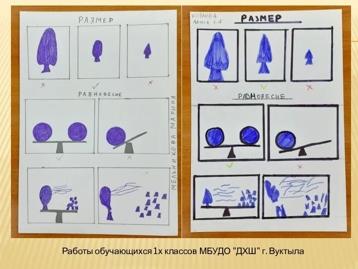 Работы обучающихся 1х классов МБУДО "ДХШ" г. Вуктыла