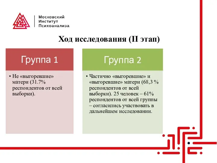 Ход исследования (II этап)