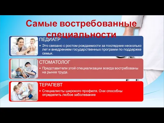 Самые востребованные специальности