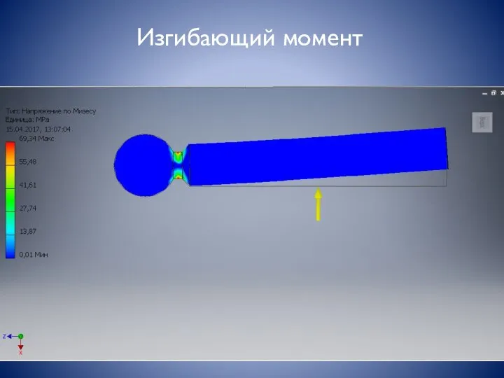 Изгибающий момент