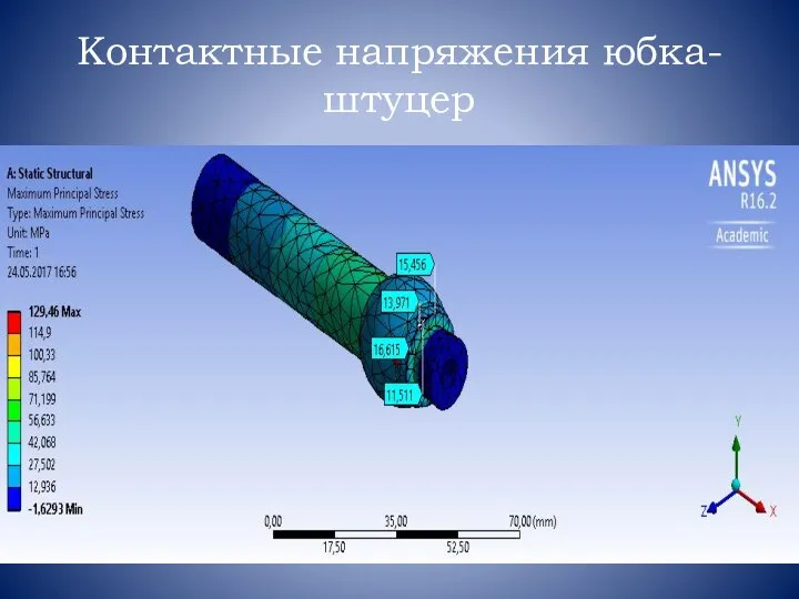 Контактные напряжения юбка-штуцер