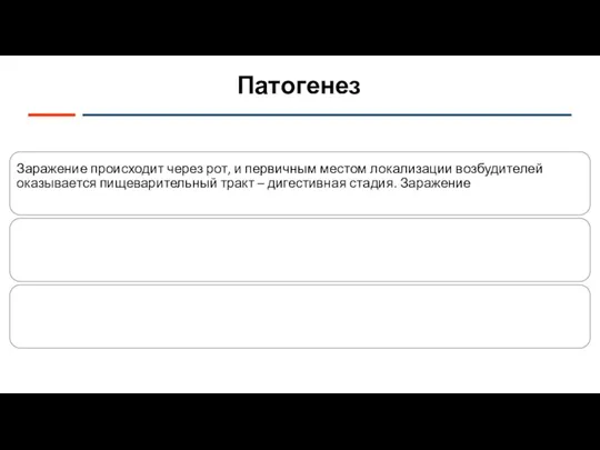 Патогенез