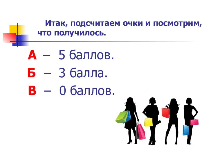 Итак, подсчитаем очки и посмотрим, что получилось. А – 5 баллов. Б