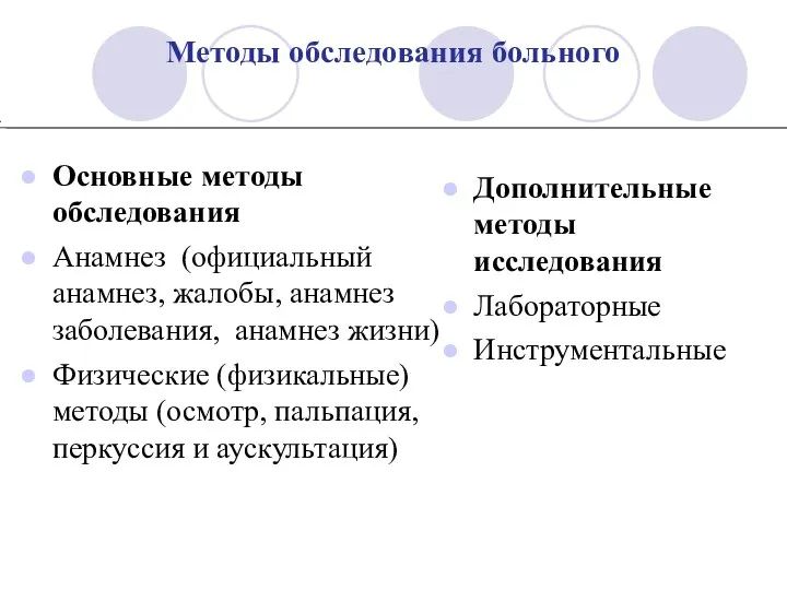 Методы обследования больного Основные методы обследования Анамнез (официальный анамнез, жалобы, анамнез заболевания,