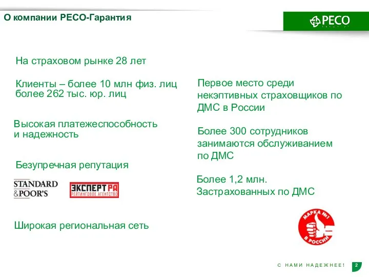 О компании РЕСО-Гарантия На страховом рынке 28 лет Клиенты – более 10