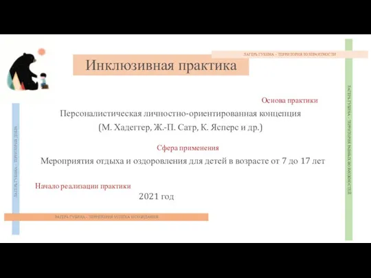 ЛАГЕРЬ ГУБИНА – ТЕРРИТОРИЯ ДОБРА Инклюзивная практика Персоналистическая личностно-ориентированная концепция (М. Хадеггер,