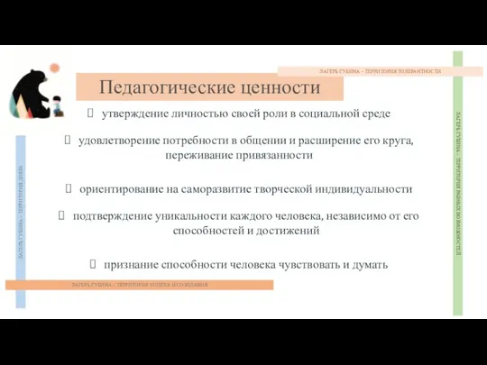 ЛАГЕРЬ ГУБИНА – ТЕРРИТОРИЯ ДОБРА ЛАГЕРЬ ГУБИНА – ТЕРРИТОРИЯ РАВНЫХ ВОЗМОЖНОСТЕЙ ЛАГЕРЬ