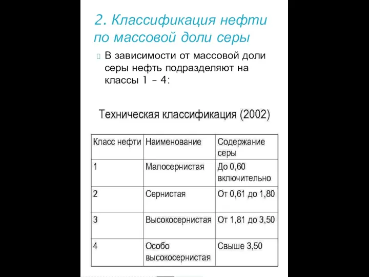 В зависимости от массовой доли серы нефть подразделяют на классы 1 –