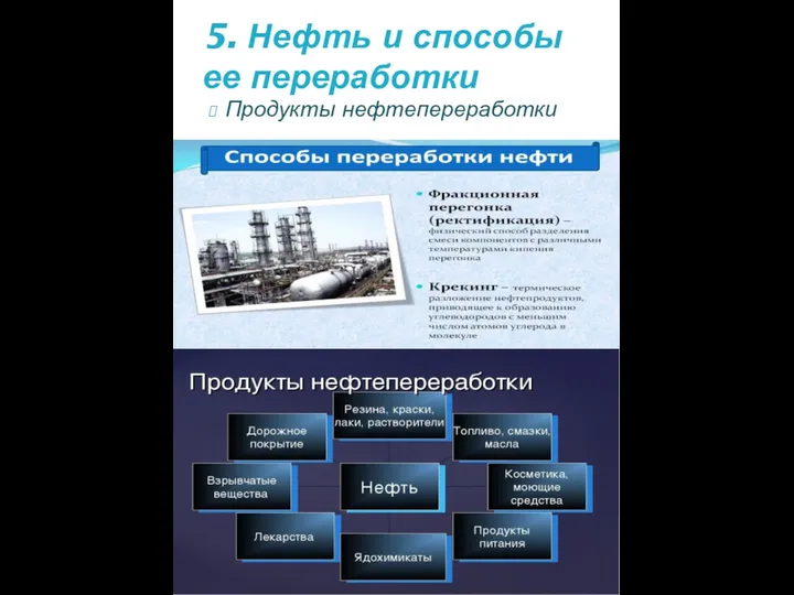 Продукты нефтепереработки 5. Нефть и способы ее переработки