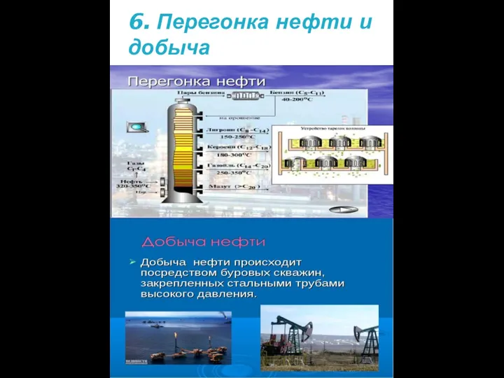 6. Перегонка нефти и добыча