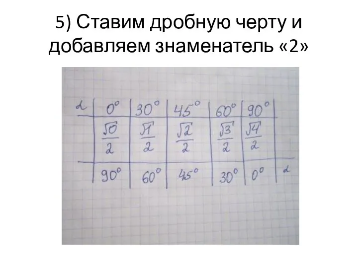 5) Ставим дробную черту и добавляем знаменатель «2»