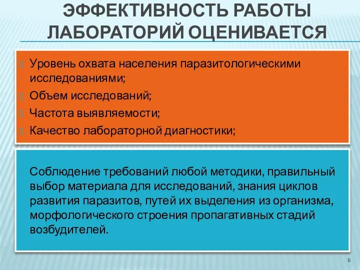 ЭФФЕКТИВНОСТЬ РАБОТЫ ЛАБОРАТОРИЙ ОЦЕНИВАЕТСЯ Уровень охвата населения паразитологическими исследованиями; Объем исследований; Частота