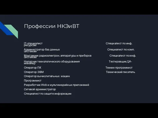 Профессии НКЭиВТ IT-специалист Специалист по инф. ресурсам Администратор баз данных Специалист по