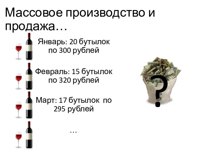 Массовое производство и продажа… Январь: 20 бутылок по 300 рублей Февраль: 15