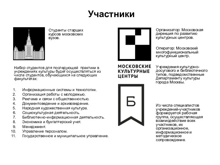 Участники Студенты старших курсов московских вузов. Организатор: Московская дирекция по развитию культурных