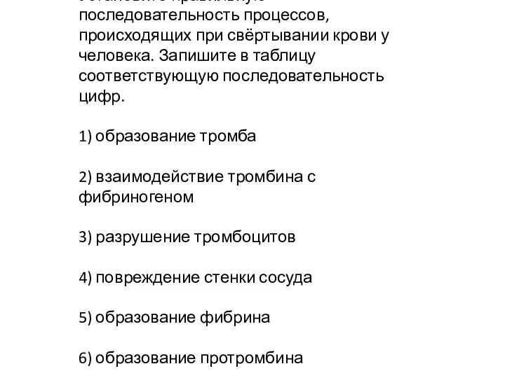 Установите правильную последовательность процессов, происходящих при свёртывании крови у человека. Запишите в