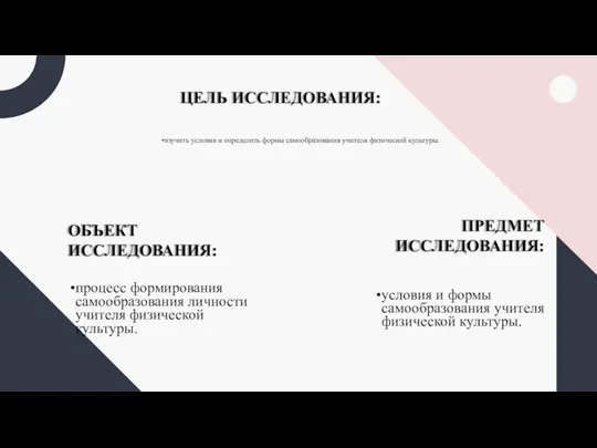 изучить условия и определить формы самообразования учителя физической культуры. ЦЕЛЬ ИССЛЕДОВАНИЯ: ОБЪЕКТ