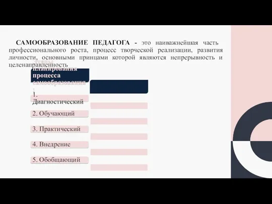 САМООБРАЗОВАНИЕ ПЕДАГОГА - это наиважнейшая часть профессионального роста, процесс творческой реализации, развития