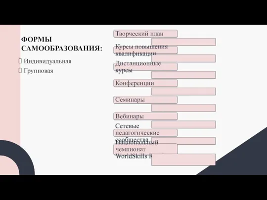 ФОРМЫ САМООБРАЗОВАНИЯ: Индивидуальная Групповая Творческий план Курсы повышения квалификации Дистанционные курсы Конференции