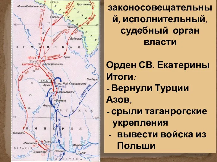 Прутский поход 1711 год Сенат – законосовещательный, исполнительный, судебный орган власти Орден