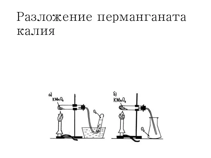 Разложение перманганата калия