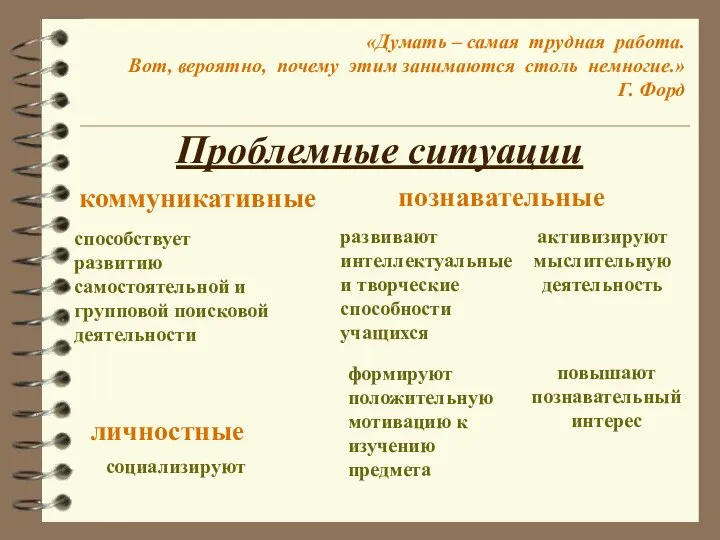 Проблемные ситуации «Думать – самая трудная работа. Вот, вероятно, почему этим занимаются