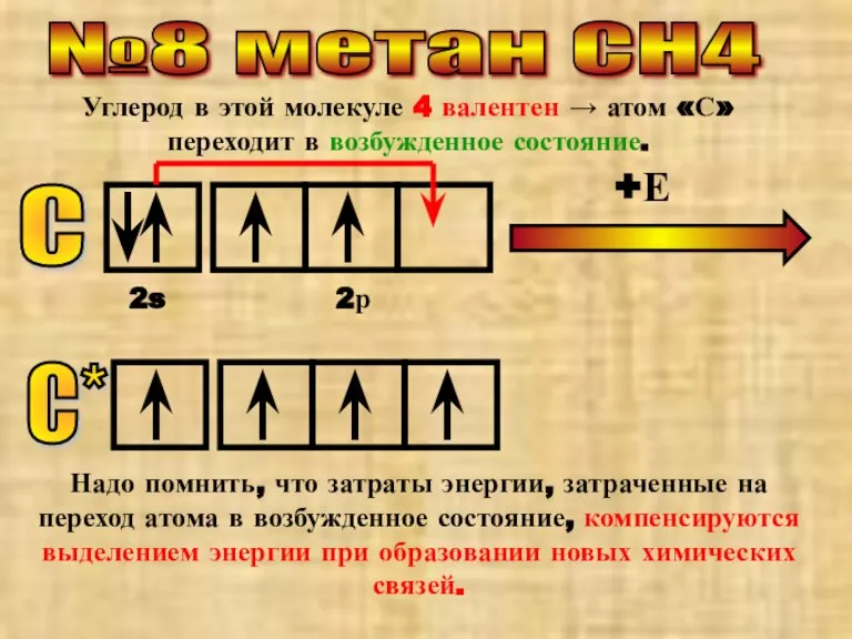 №8 метан СН4 Углерод в этой молекуле 4 валентен → атом «С»