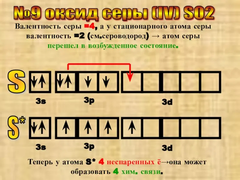 №9 оксид серы (IV) SO2 Валентность серы =4, а у стационарного атома