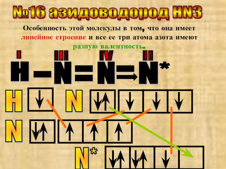 №16 азидоводород HN3 Особенность этой молекулы в том, что она имеет линейное