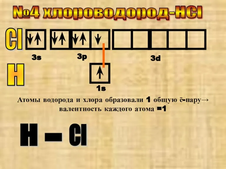 №4 хлороводород-НCl Cl 3s 3p 3d Н Атомы водорода и хлора образовали