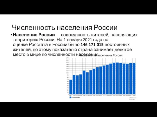 Численность населения России Население России — совокупность жителей, населяющих территорию России. На