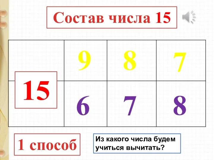 15 9 8 7 6 7 8 1 способ Состав числа 15