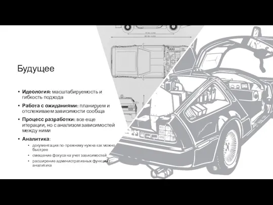 Будущее Идеология: масштабируемость и гибкость подхода Работа с ожиданиями: планируем и отслеживаем