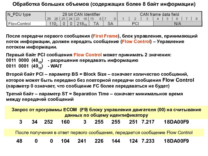 Обработка больших объемов (содержащих более 8 байт информации) После передачи первого сообщения