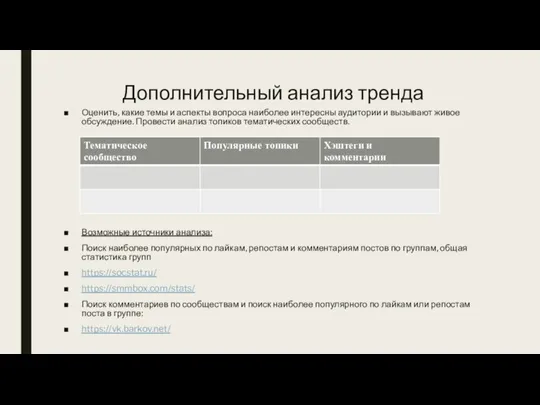 Дополнительный анализ тренда Оценить, какие темы и аспекты вопроса наиболее интересны аудитории