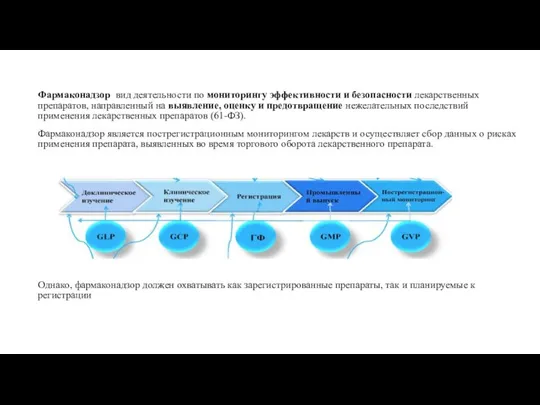 Фармаконадзор вид деятельности по мониторингу эффективности и безопасности лекарственных препаратов, направленный на