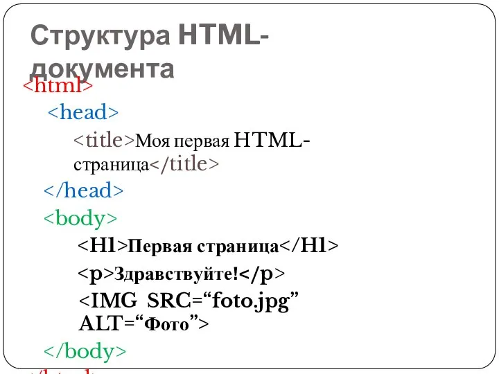 Структура HTML-документа Моя первая HTML-страница Первая страница Здравствуйте!