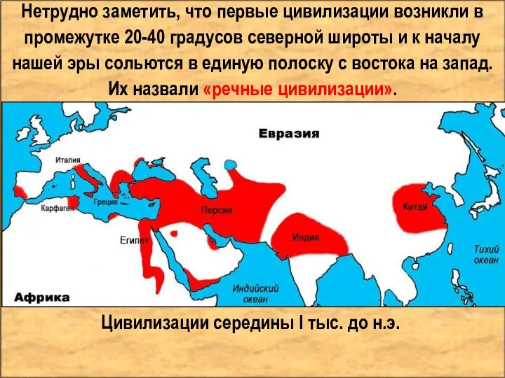 Цивилизации середины I тыс. до н.э. Нетрудно заметить, что первые цивилизации возникли